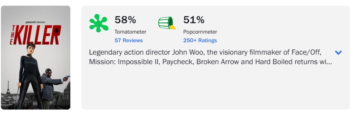 더 킬러: 죽음의 여왕 평점 로튼 관람평, 이 영화 꼭 보셔야 겠어요?