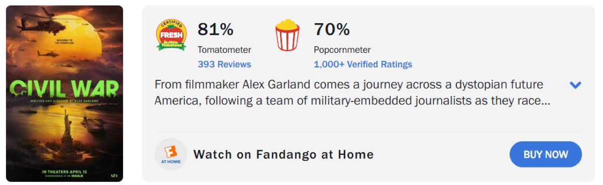 시빌워 분열의 시대 로튼 토마토 평론가 평점