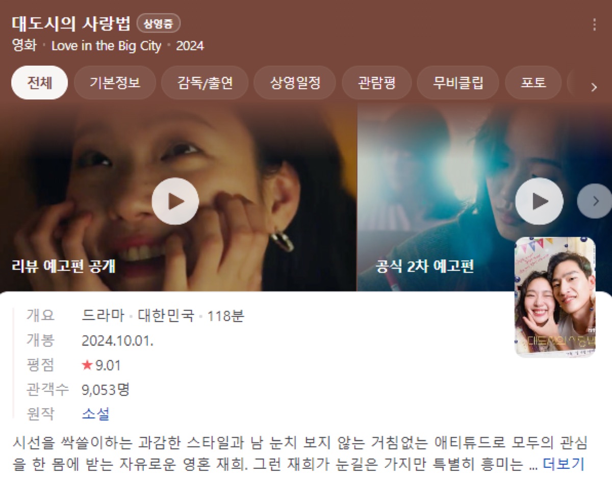 대도시의 사랑법 평점