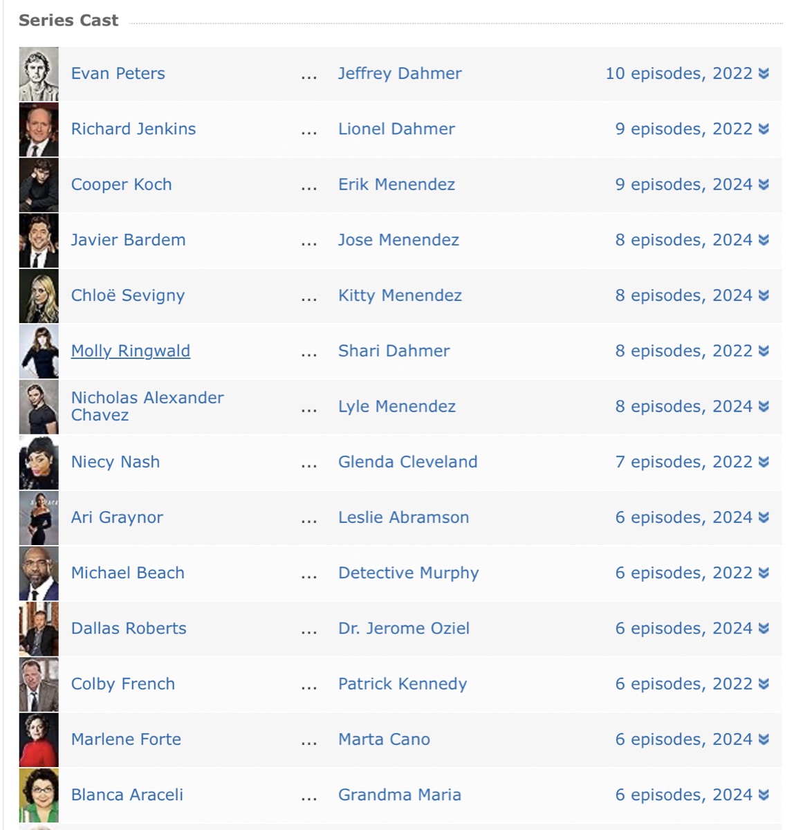 괴물 : 메넨 데즈 형제 이야기 주요 등장인물
