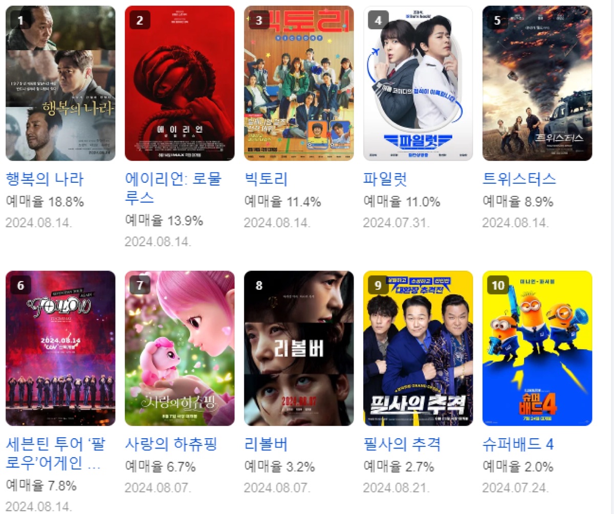 영화 예매 순위