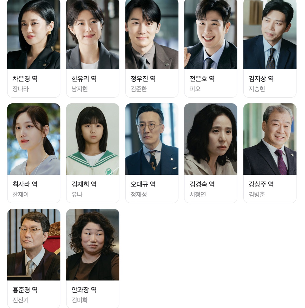 SBS 금토 드라마 굿 파트너 등장인물