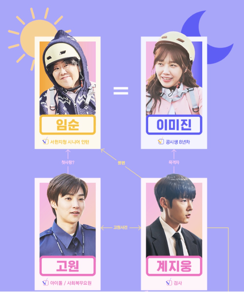 드라마 낮과 밤이 다른 그녀