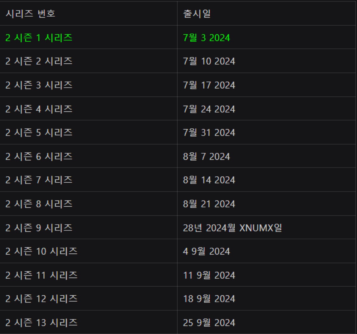 최애의 아이 시즌 2기 공개 일정
