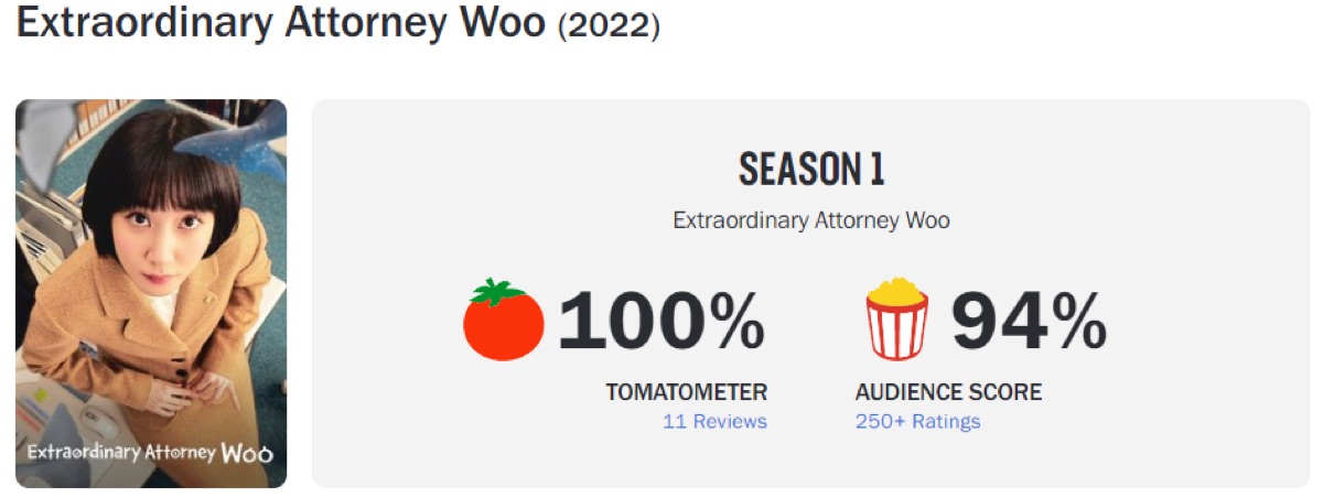 로튼토마토 이상한 변호사 우영우