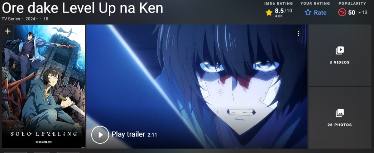 나 혼자만 레벨업 해외 평점