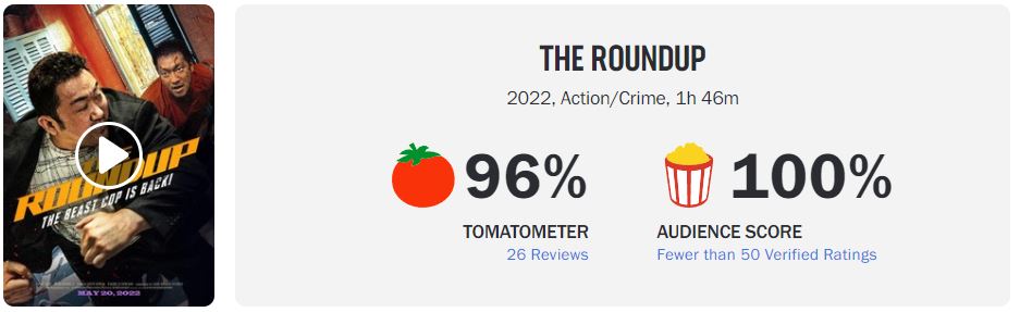 로튼 토마토 영화 범죄도시 2 평점