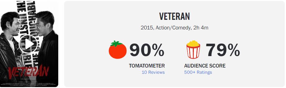 로튼 토마토 영화 베테랑 해외 평점