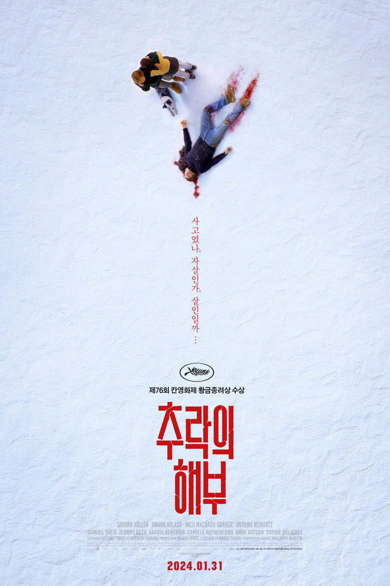 추락의해부